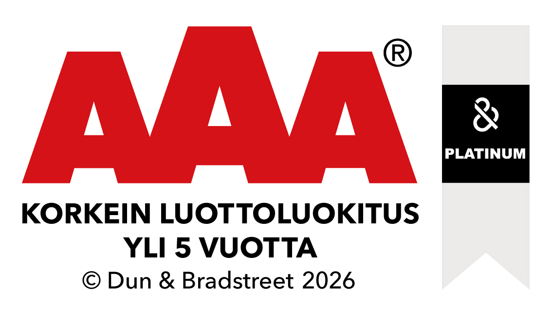 Korkein luottoluokitus vuodesta 2013